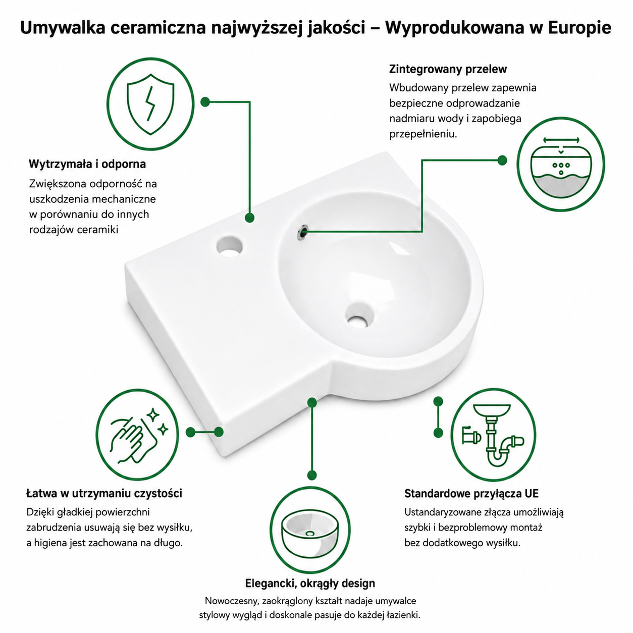 Najważniejsze zalety umywalki CERSANIT NANO 50