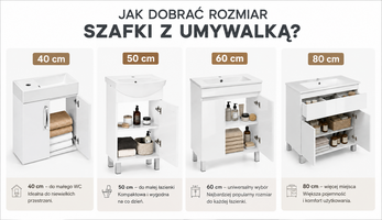 Jak dobrać rozmiar szafki z umywalką – 40, 50, 60 czy 80 cm?